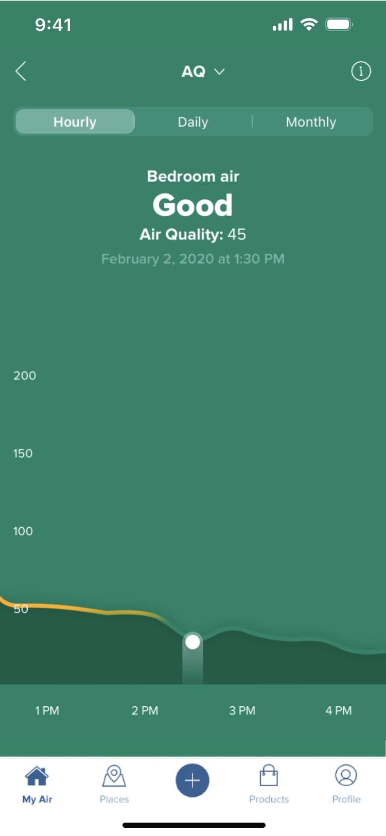 A smartphone screen displaying the 3M Filtrete app with a green background indicating the bedroom air quality is "Good" with a value of 45. The time shown is 9:41.