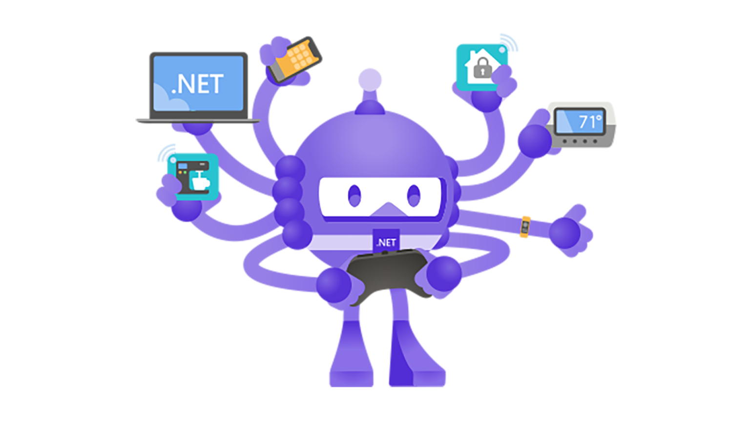what-net-maui-means-for-xamarin-developers-arctouch