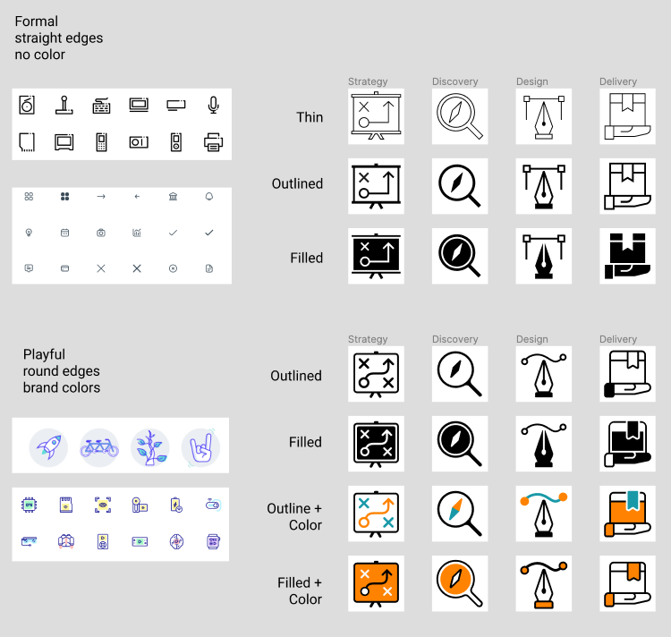 concept icons from the iconography design process