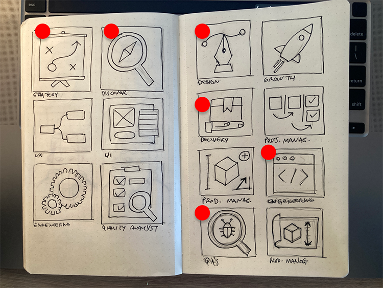 icon sketches from the iconography design process