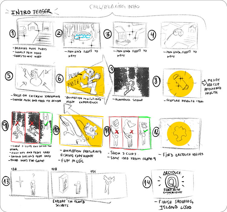 a storyboard of the ArcTouch Island in Fornite