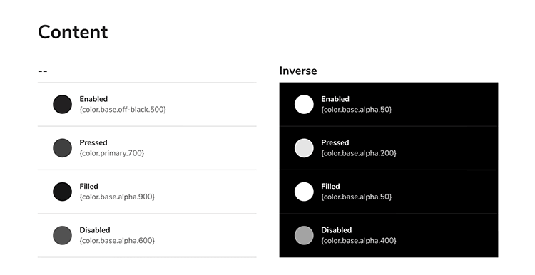 inverse colors described with Figma variables